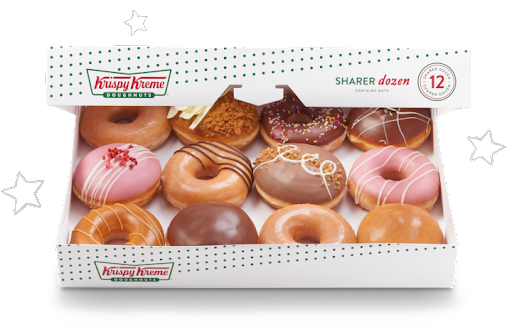 Krispy Kreme Designing an integrated multi channel Loyalty program Krispy Kreme Designing an integrated multi channel Loyalty program
